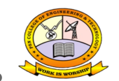 PSN College of Engineering & Technology: A Legacy of Excellence in Technical Education