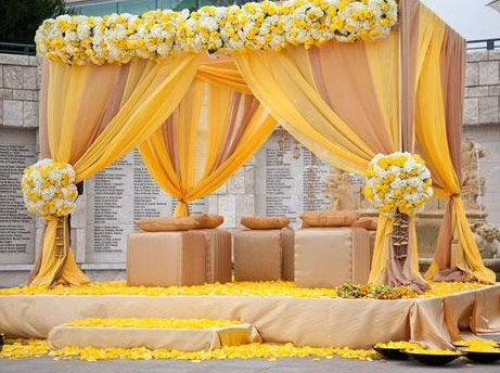 Turning Moments into Memories – MMM Ads Events Madurai