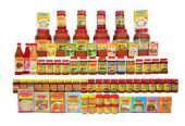Mambalam Iyers Food Products Pvt Ltd (Closed Down)