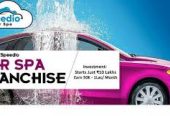 Speedio Car Spa – Kurumbapalayam’s Express Detailing Specialist 🔧