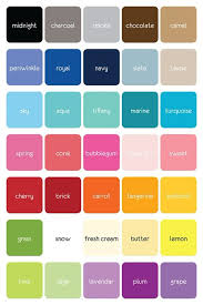 Asian Paints