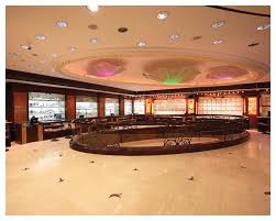 AVR Swarnamahal Jewellery Pvt Ltd | Premium Gold & Diamond Jewellers in Salem