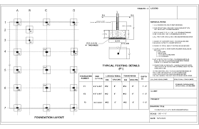 Triple M Constructions & Consultant – Expert Building Contractors & Project Consultants in Tamil Nadu