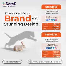 Saras Web Solutions Madurai – Your Digital Growth Partner