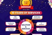 Driving Digital Transformation Across Madurai – NetVision Technologies