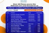 RMS Ragavendra Innovations – Smart Surveillance & CCTV Solutions in Coimbatore