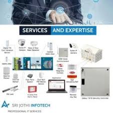 Shreeji Infotech – Coimbatore’s Complete IT & CCTV Security Partner