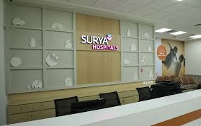 Surya Hospitals – Premier Women & Children’s Care in Chembur & Santacruz West