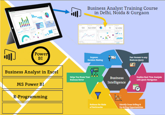 Updated Business Analyst Course with AI in Noida, “SLA Consultants Noida” Alumni works Reputed Companies like Genpact, Kodak,IDBI etc