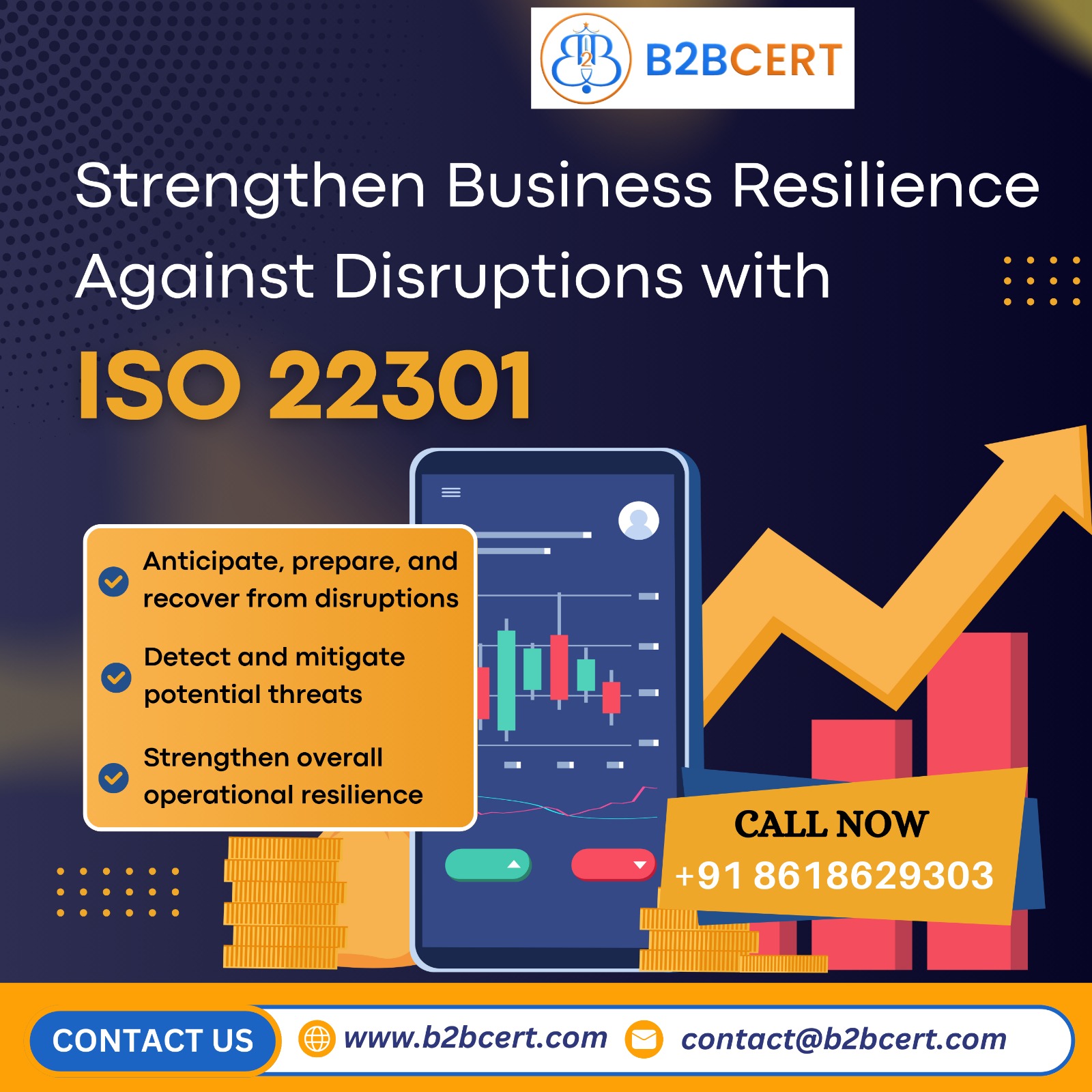 ISO 22301 Consultants in Bangalore